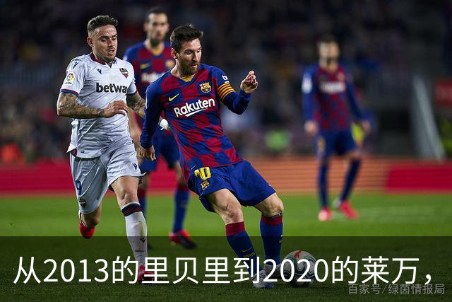 从2013的里贝里到2020的莱万，拜仁等待45年的金球奖、凯恩拿到了