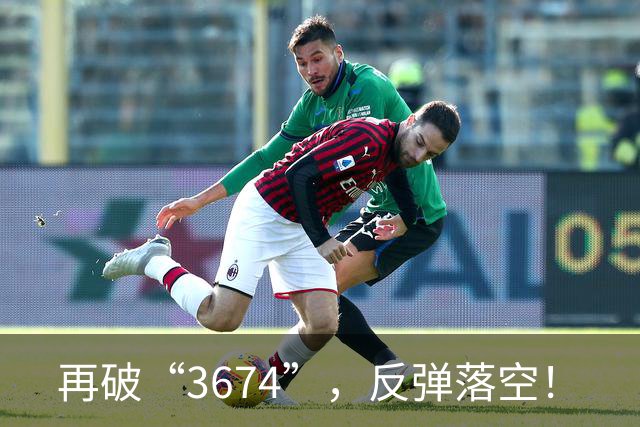 再破“3674”，反弹落空！