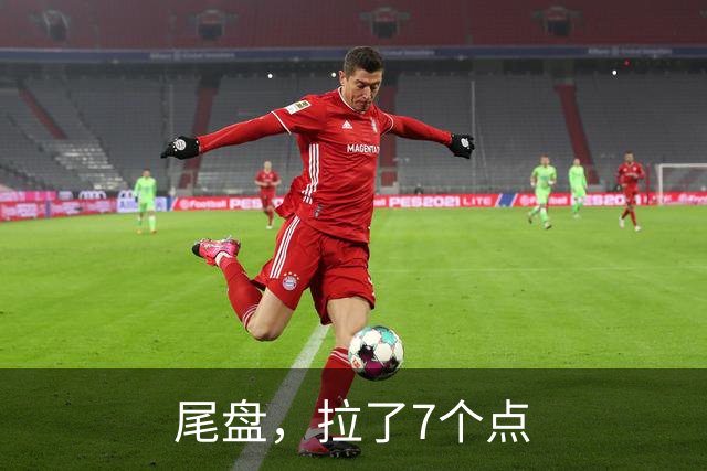 尾盘，拉了7个点