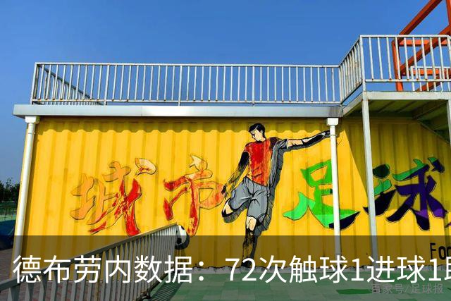 德布劳内数据：72次触球1进球1助攻 获全场最高分